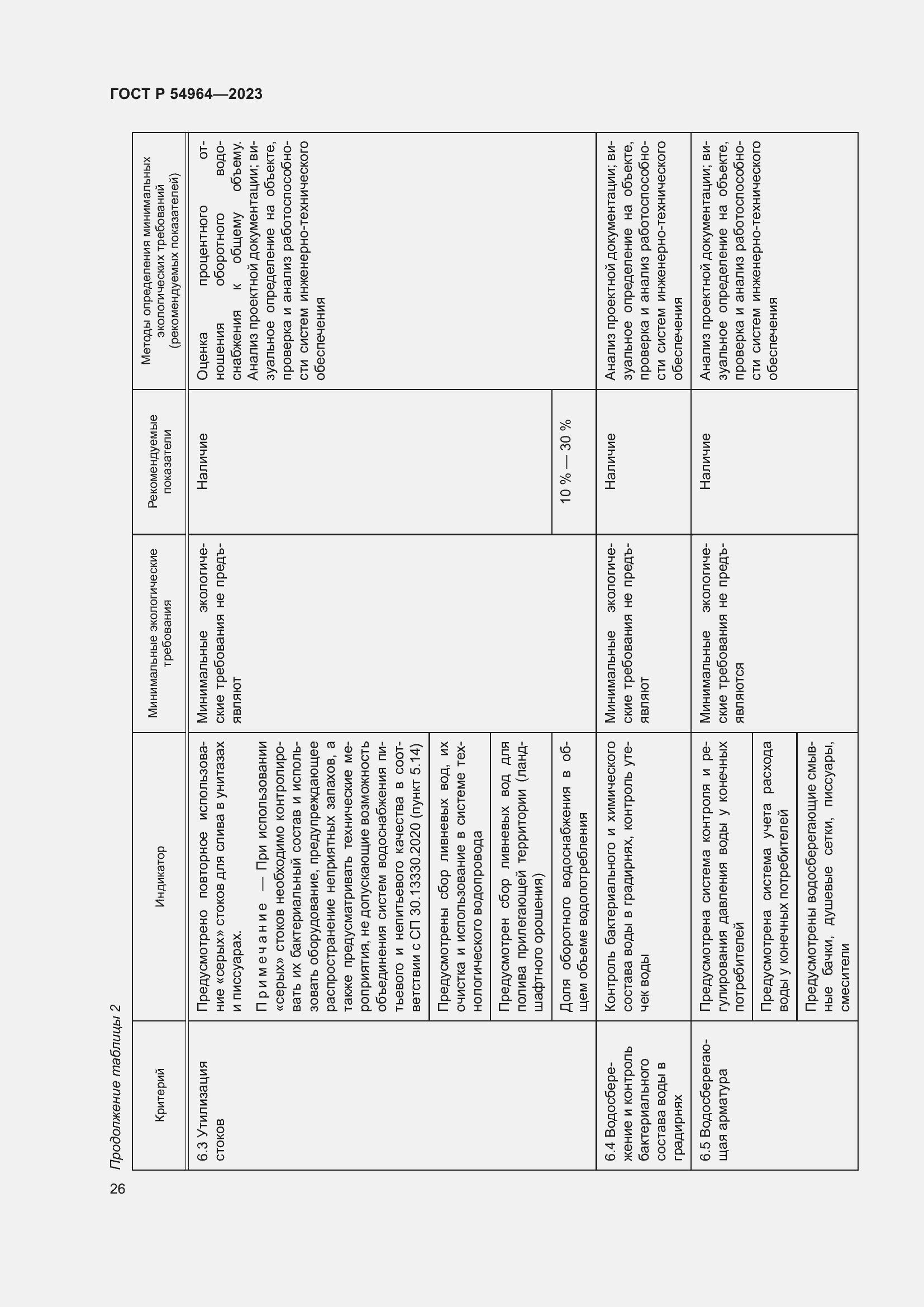 Страница 30 ГОСТ Р 54964-2023