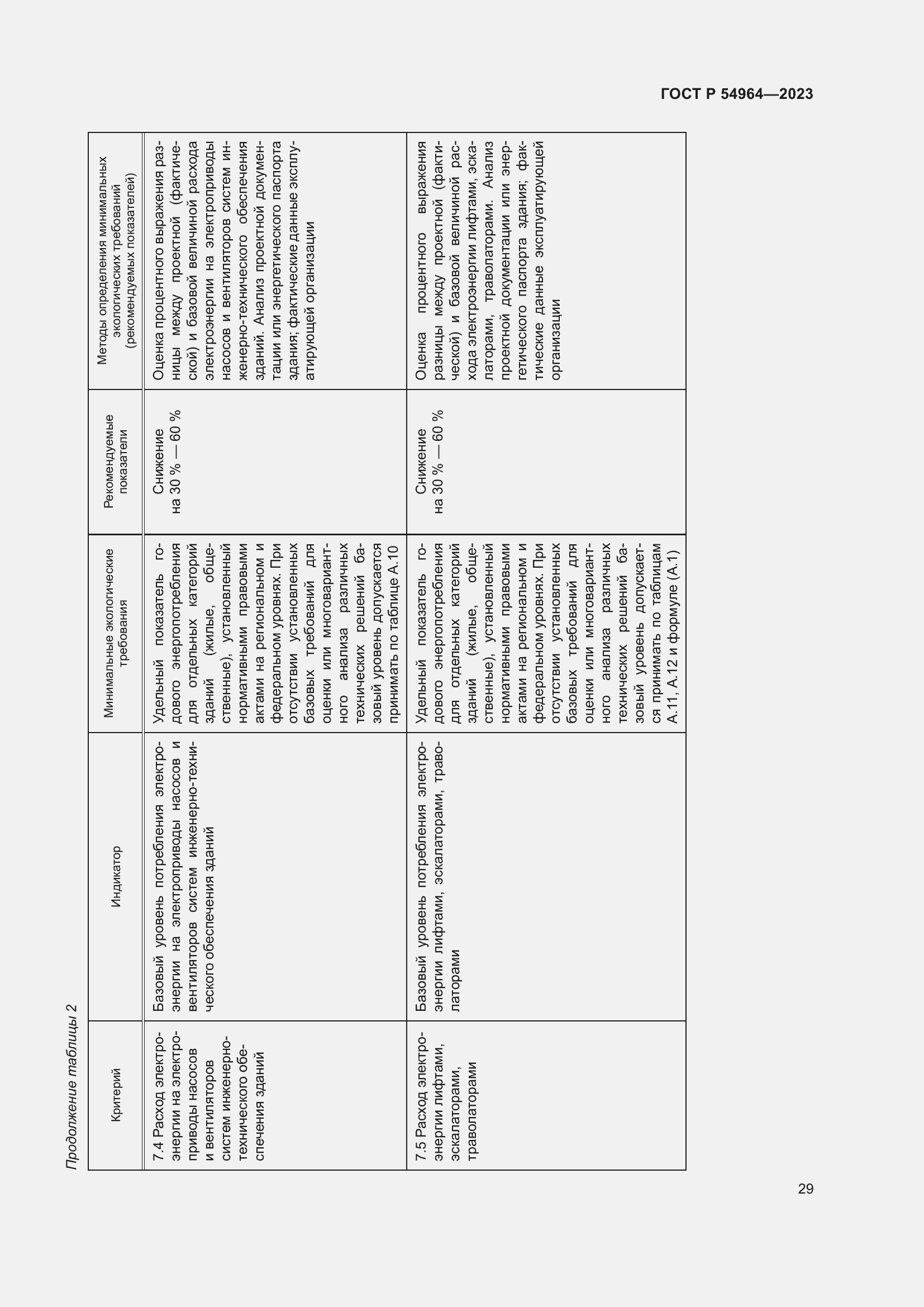 Страница 33 ГОСТ Р 54964-2023