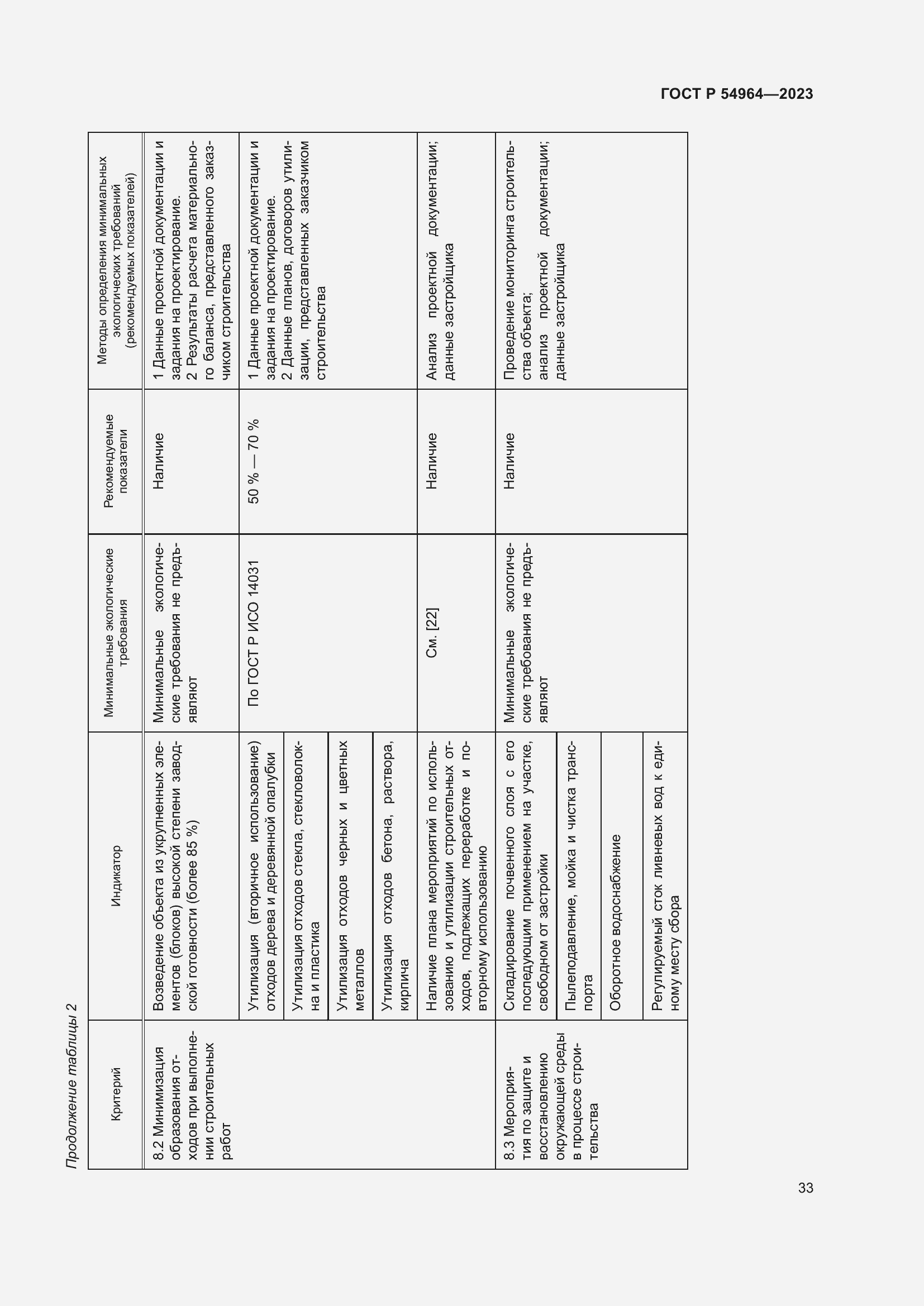 Страница 37 ГОСТ Р 54964-2023