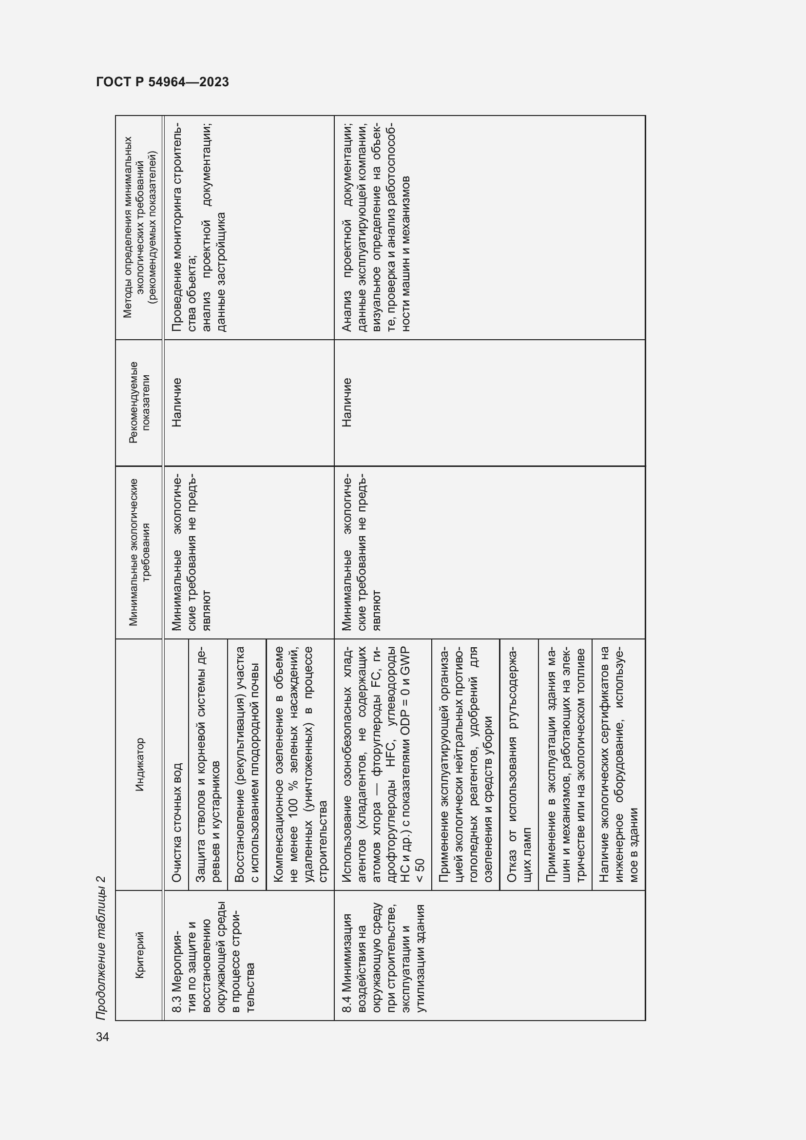 Страница 38 ГОСТ Р 54964-2023