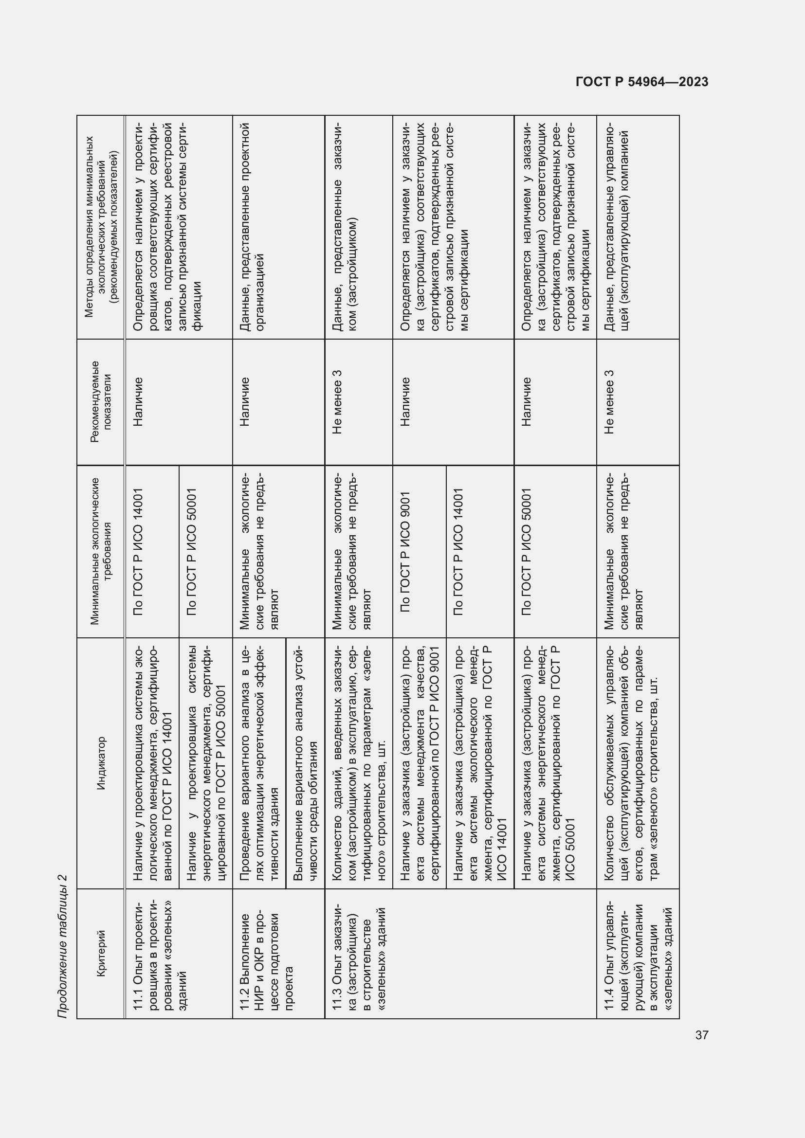 Страница 41 ГОСТ Р 54964-2023