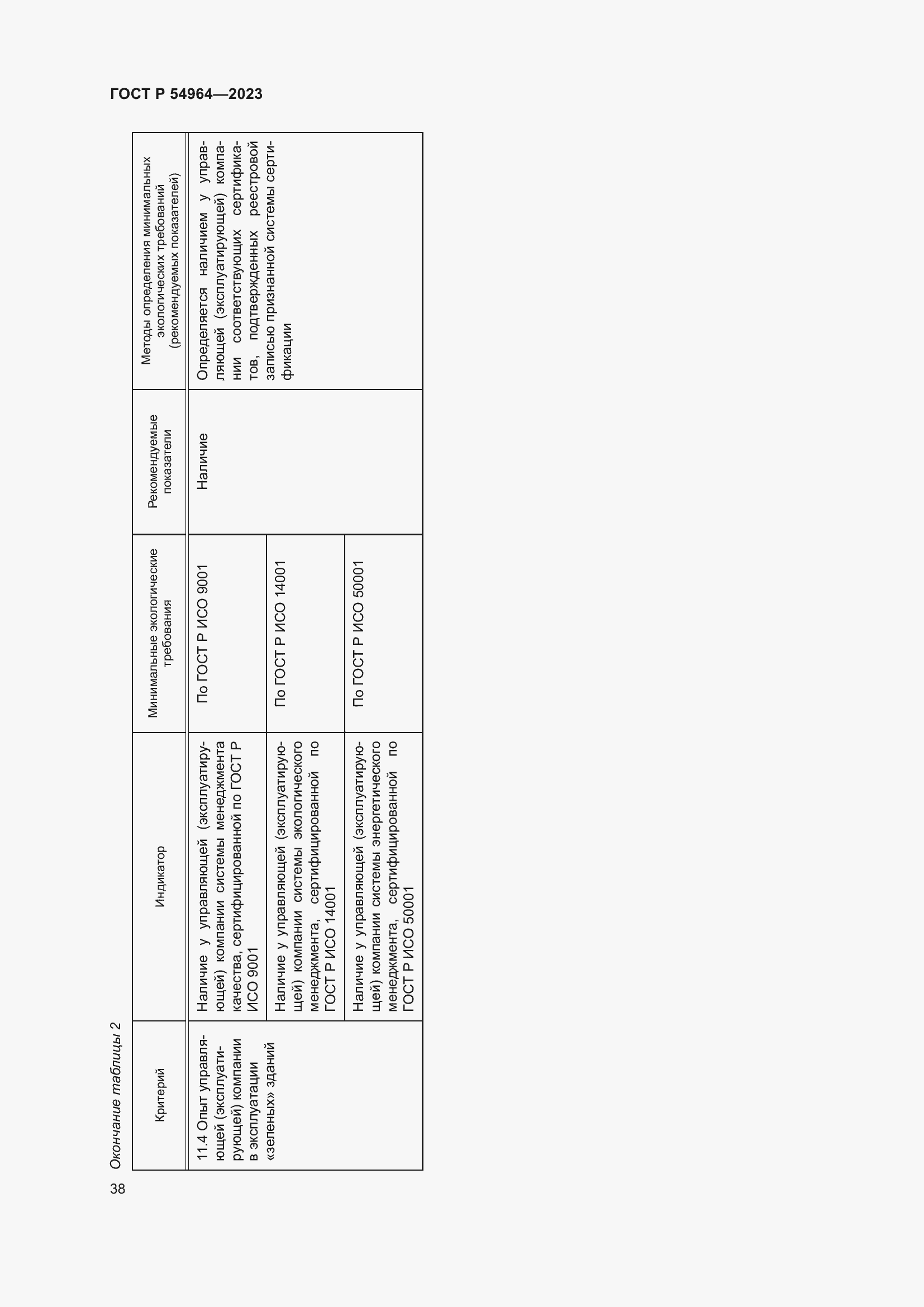 Страница 42 ГОСТ Р 54964-2023