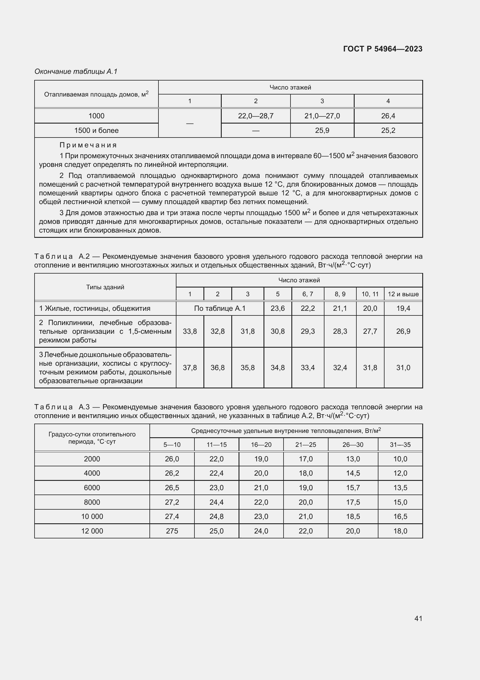 Страница 45 ГОСТ Р 54964-2023