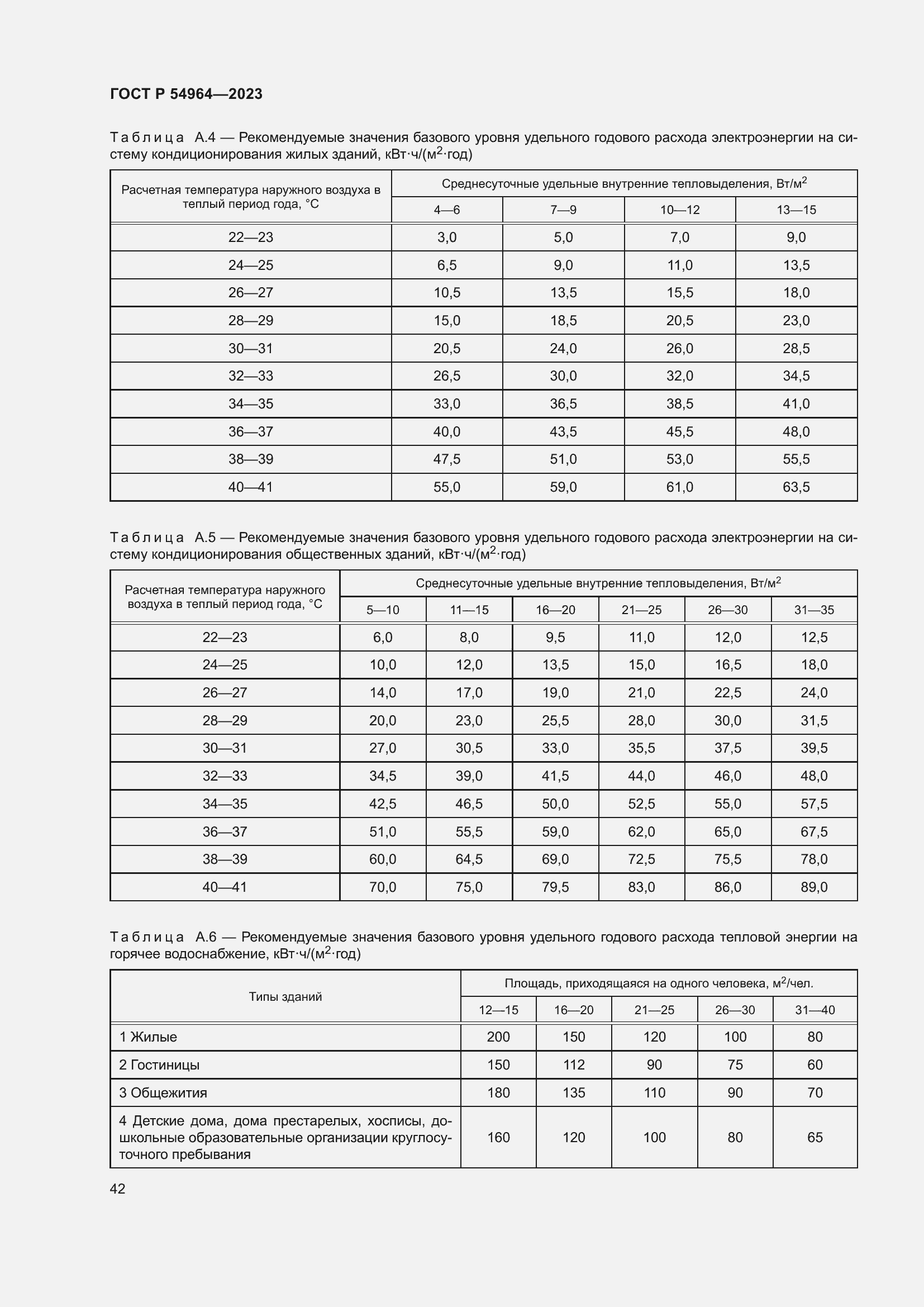 Страница 46 ГОСТ Р 54964-2023