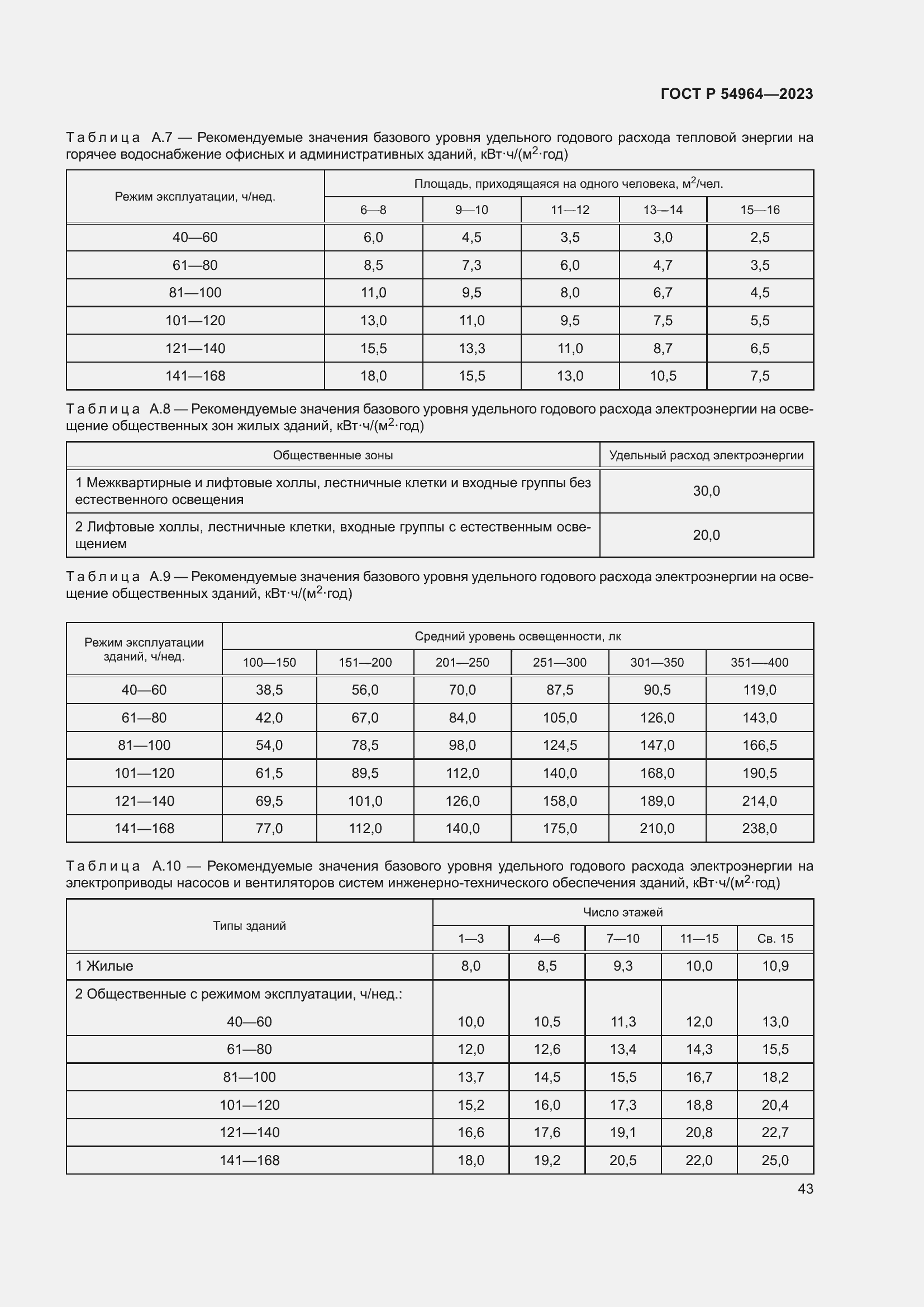 Страница 47 ГОСТ Р 54964-2023