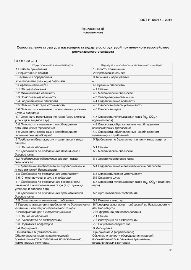 Страница 37 ГОСТ Р 54967-2012