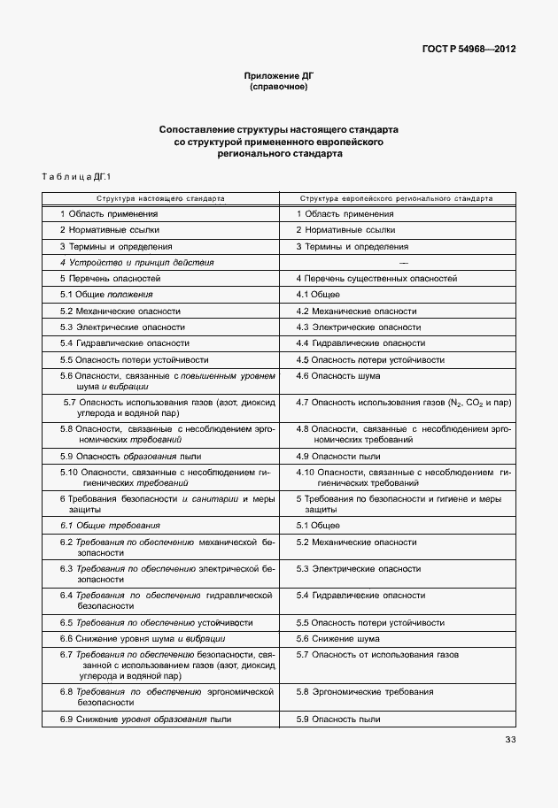 Страница 37 ГОСТ Р 54968-2012