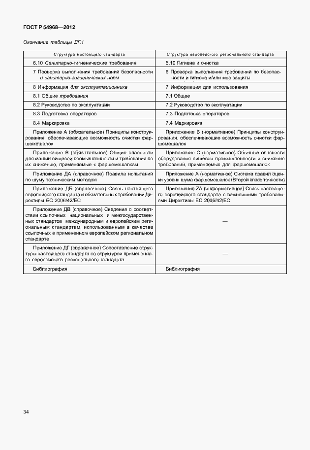 Страница 38 ГОСТ Р 54968-2012
