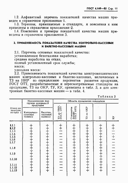 Страница 13 ГОСТ 4.149-85