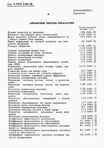 Страница 16 ГОСТ 4.149-85