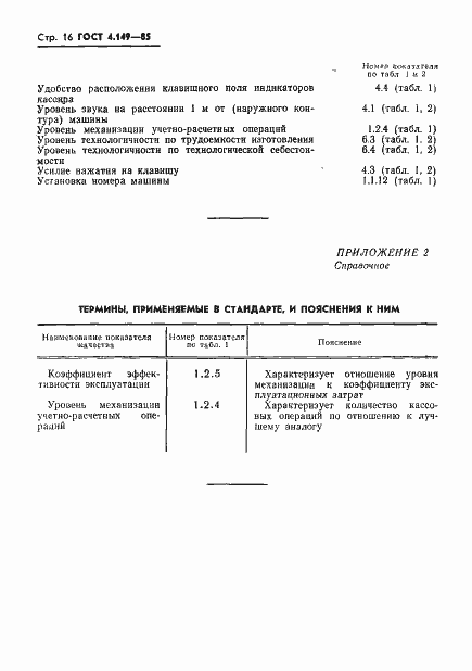 Страница 18 ГОСТ 4.149-85