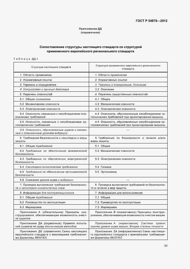 Страница 37 ГОСТ Р 54970-2012