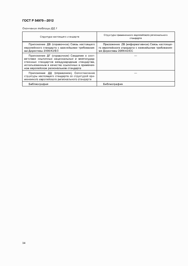 Страница 38 ГОСТ Р 54970-2012