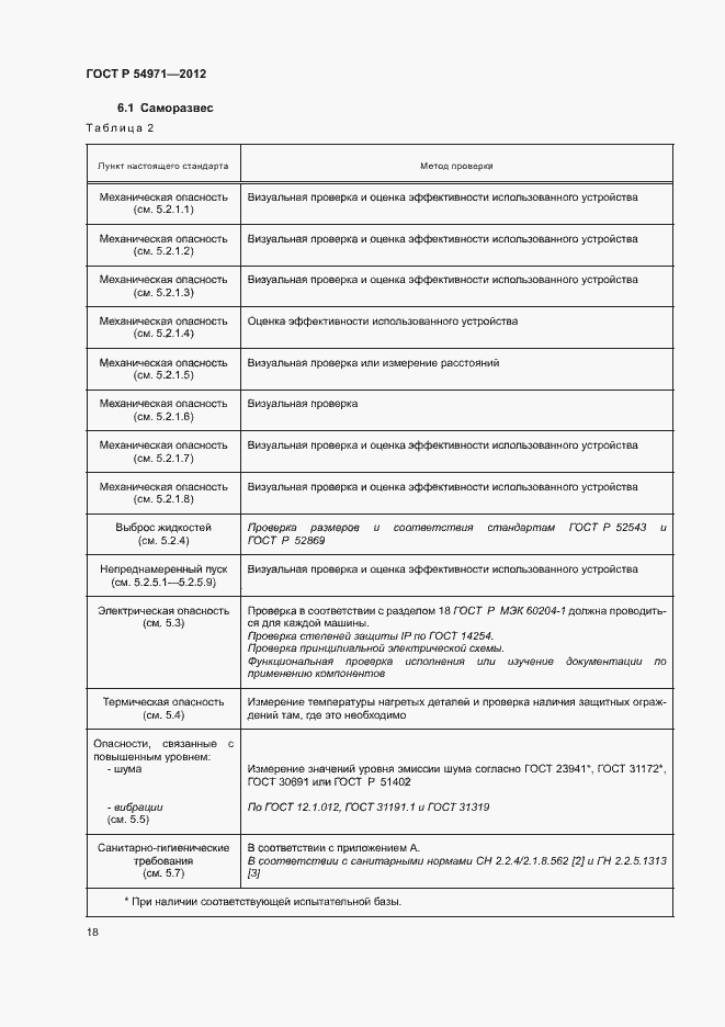 Страница 22 ГОСТ Р 54971-2012