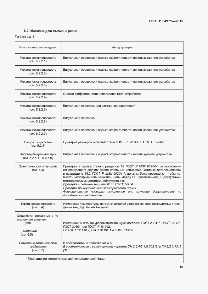 Страница 23 ГОСТ Р 54971-2012