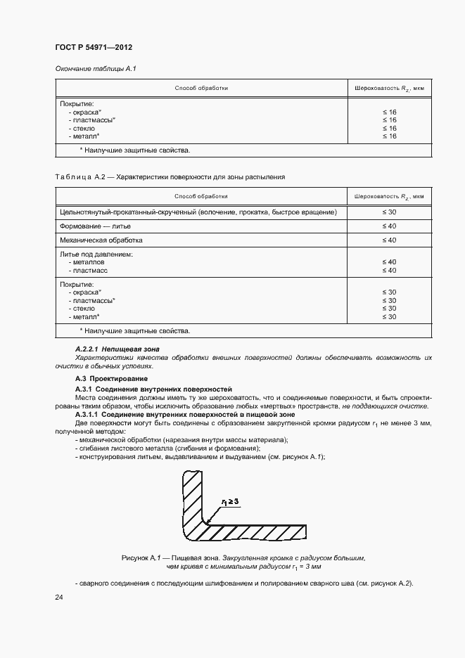 Страница 28 ГОСТ Р 54971-2012