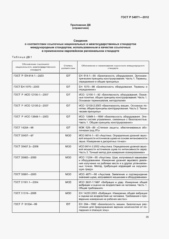Страница 39 ГОСТ Р 54971-2012