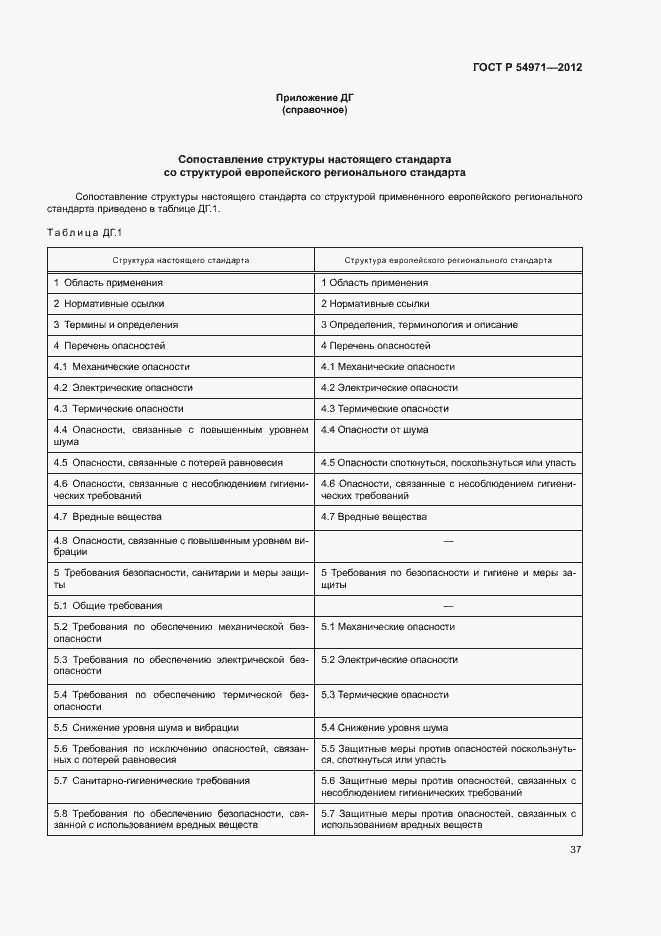 Страница 41 ГОСТ Р 54971-2012