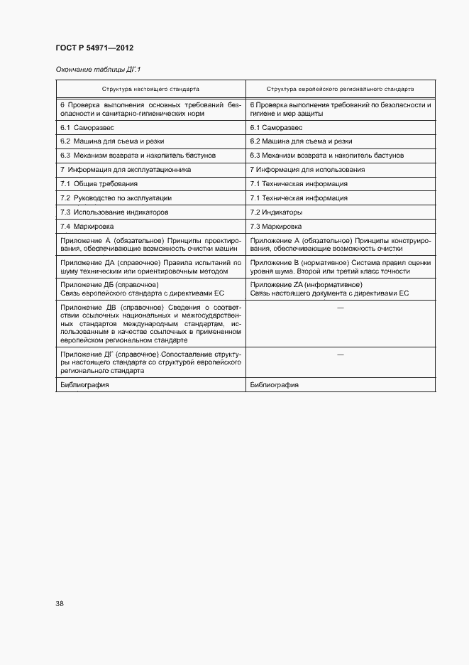 Страница 42 ГОСТ Р 54971-2012