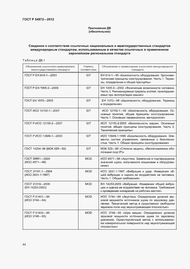Страница 48 ГОСТ Р 54972-2012