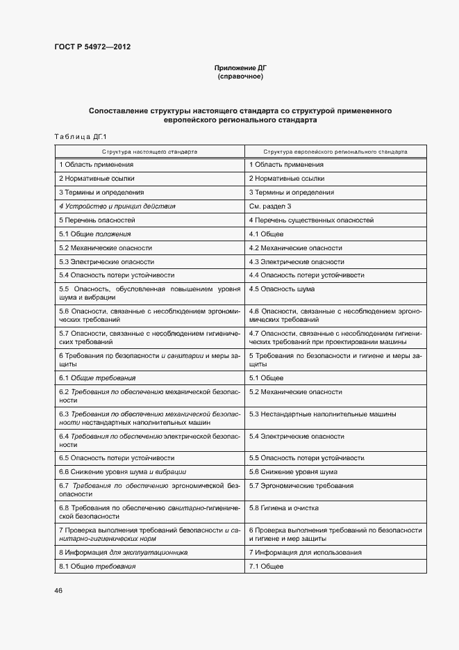 Страница 50 ГОСТ Р 54972-2012
