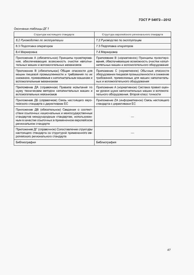 Страница 51 ГОСТ Р 54972-2012