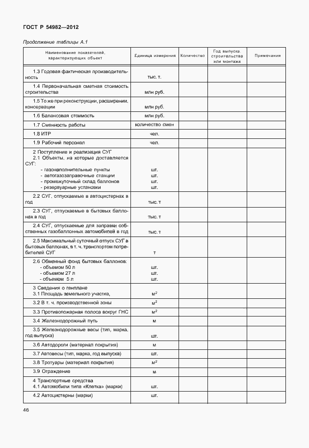 Страница 50 ГОСТ Р 54982-2012