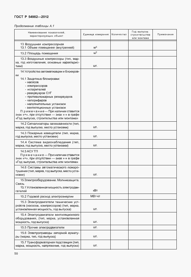 Страница 54 ГОСТ Р 54982-2012