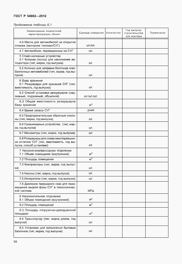 Страница 60 ГОСТ Р 54982-2012