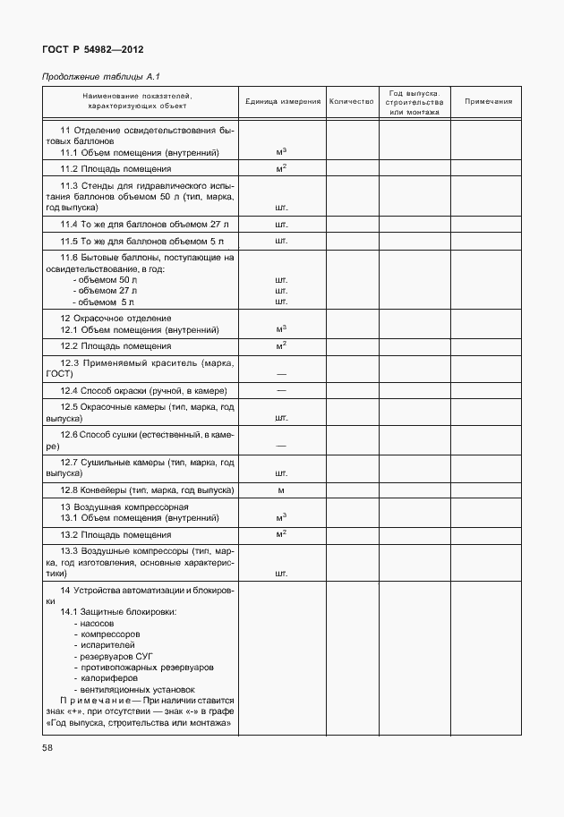 Страница 62 ГОСТ Р 54982-2012