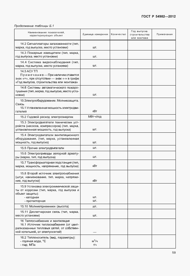 Страница 63 ГОСТ Р 54982-2012