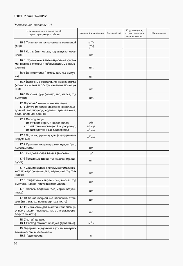 Страница 64 ГОСТ Р 54982-2012
