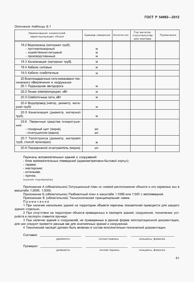 Страница 65 ГОСТ Р 54982-2012