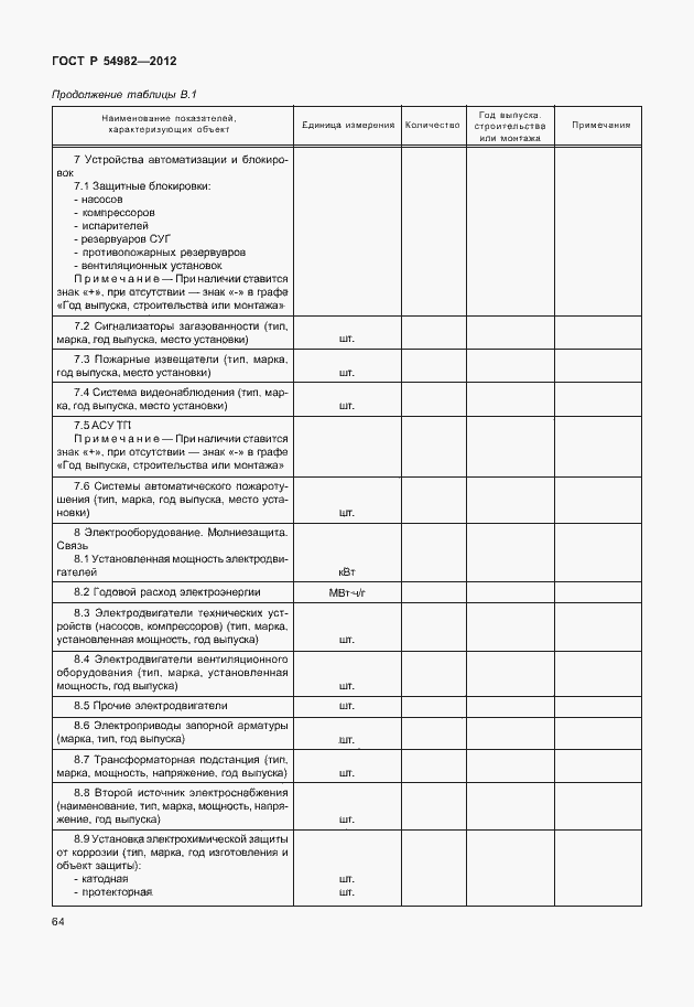 Страница 68 ГОСТ Р 54982-2012