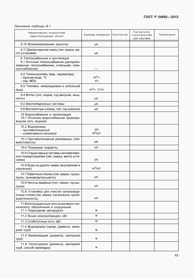 Страница 69 ГОСТ Р 54982-2012