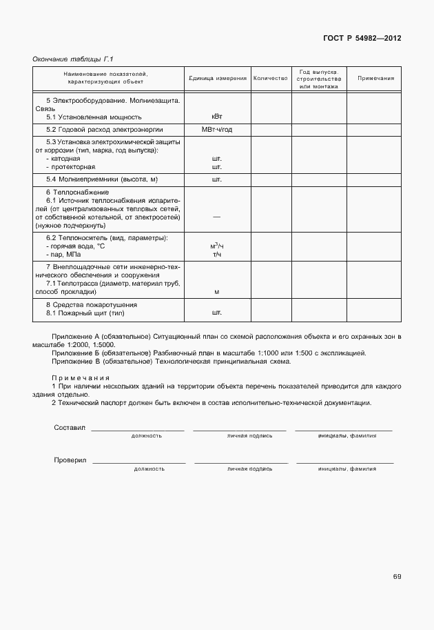 Страница 73 ГОСТ Р 54982-2012