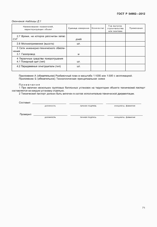Страница 75 ГОСТ Р 54982-2012