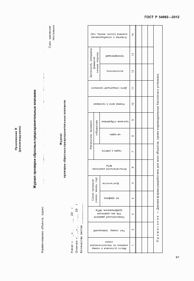 Страница 95 ГОСТ Р 54982-2012
