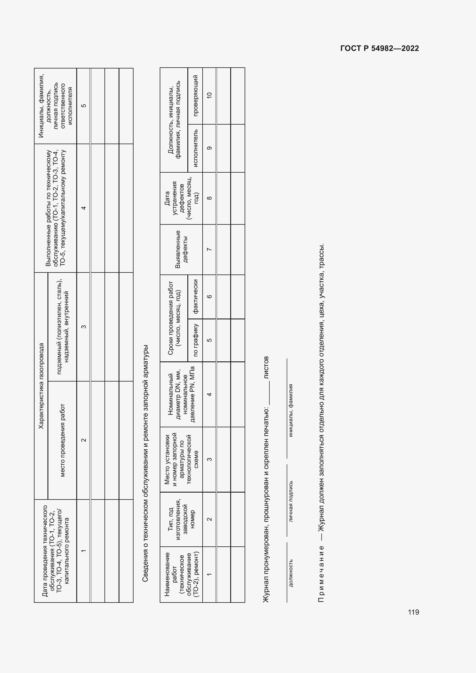 Страница 125 ГОСТ Р 54982-2022