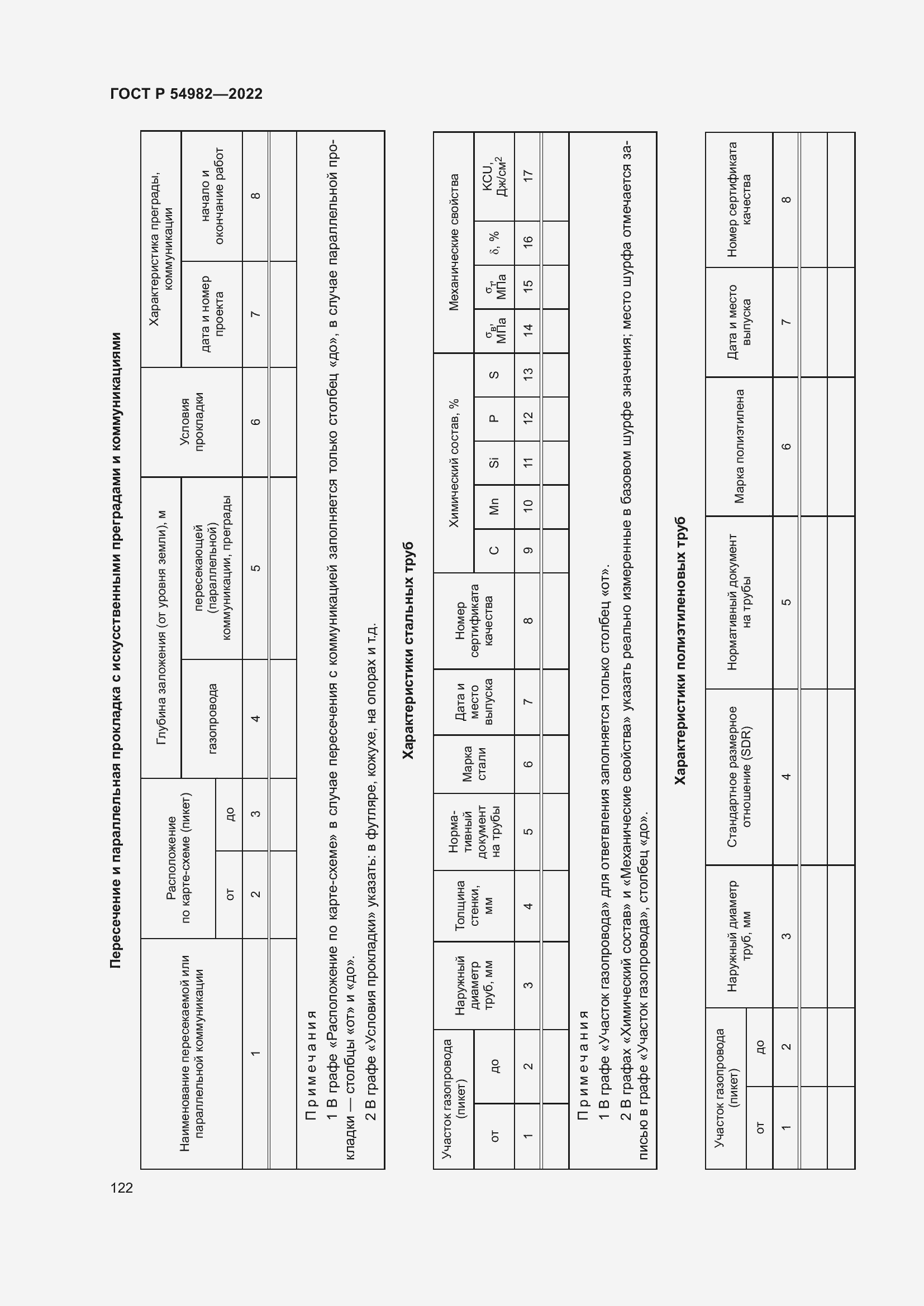 Страница 128 ГОСТ Р 54982-2022