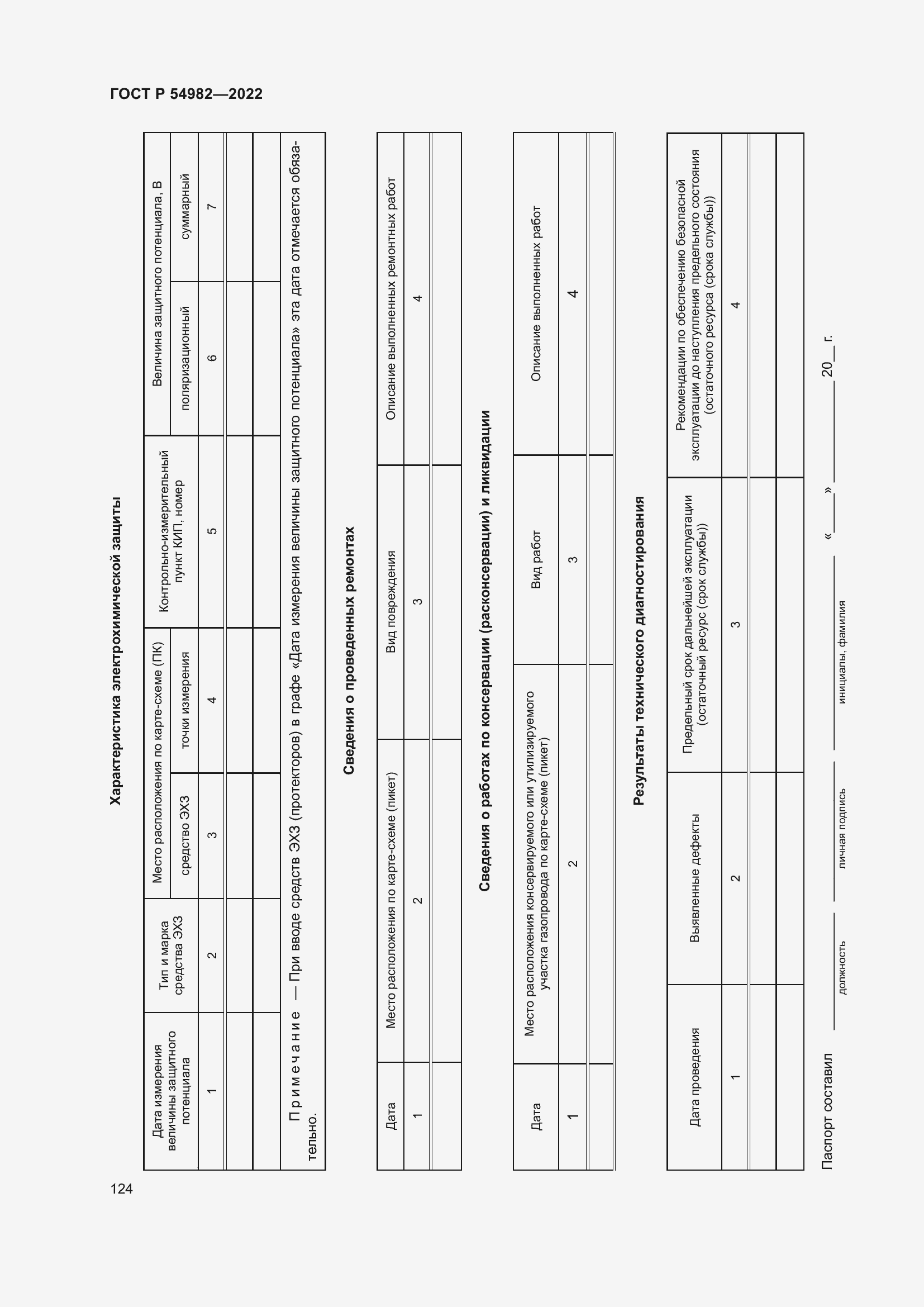 Страница 130 ГОСТ Р 54982-2022