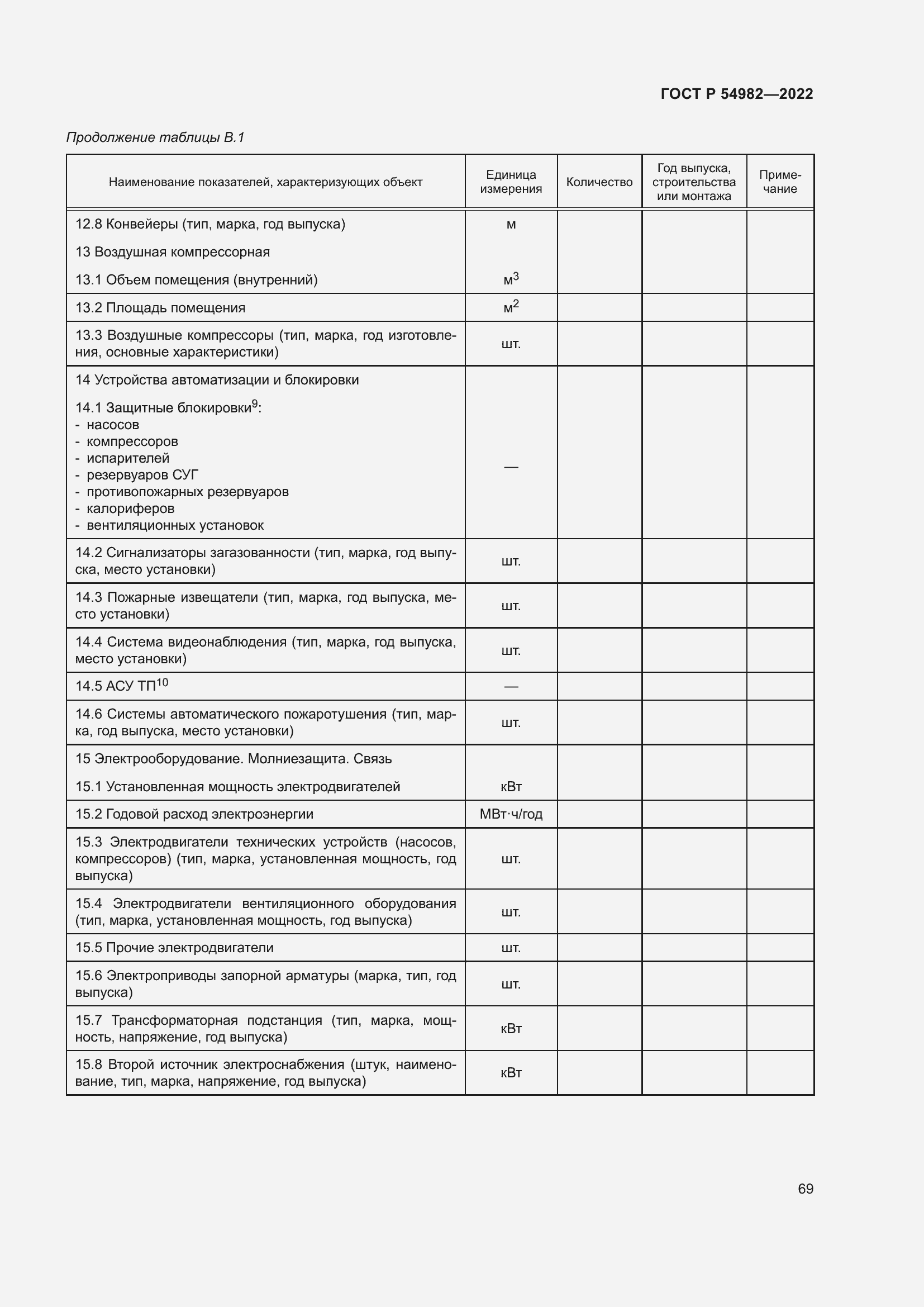 Страница 75 ГОСТ Р 54982-2022