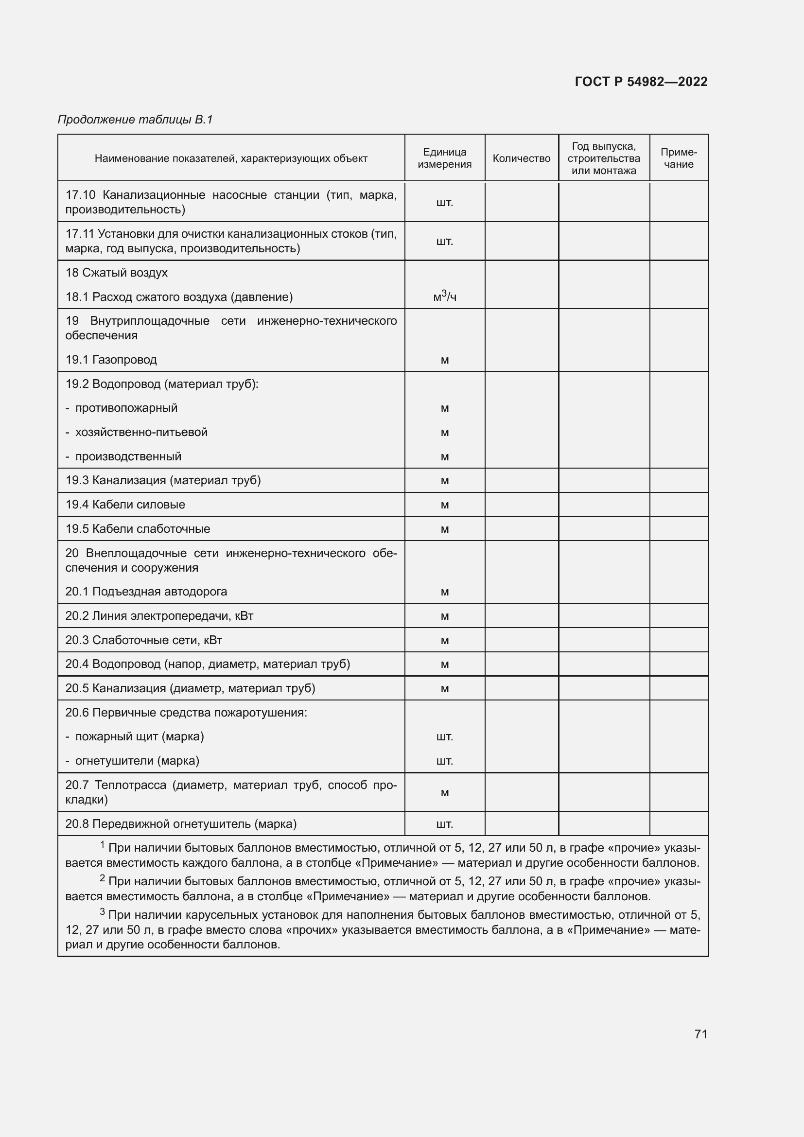 Страница 77 ГОСТ Р 54982-2022