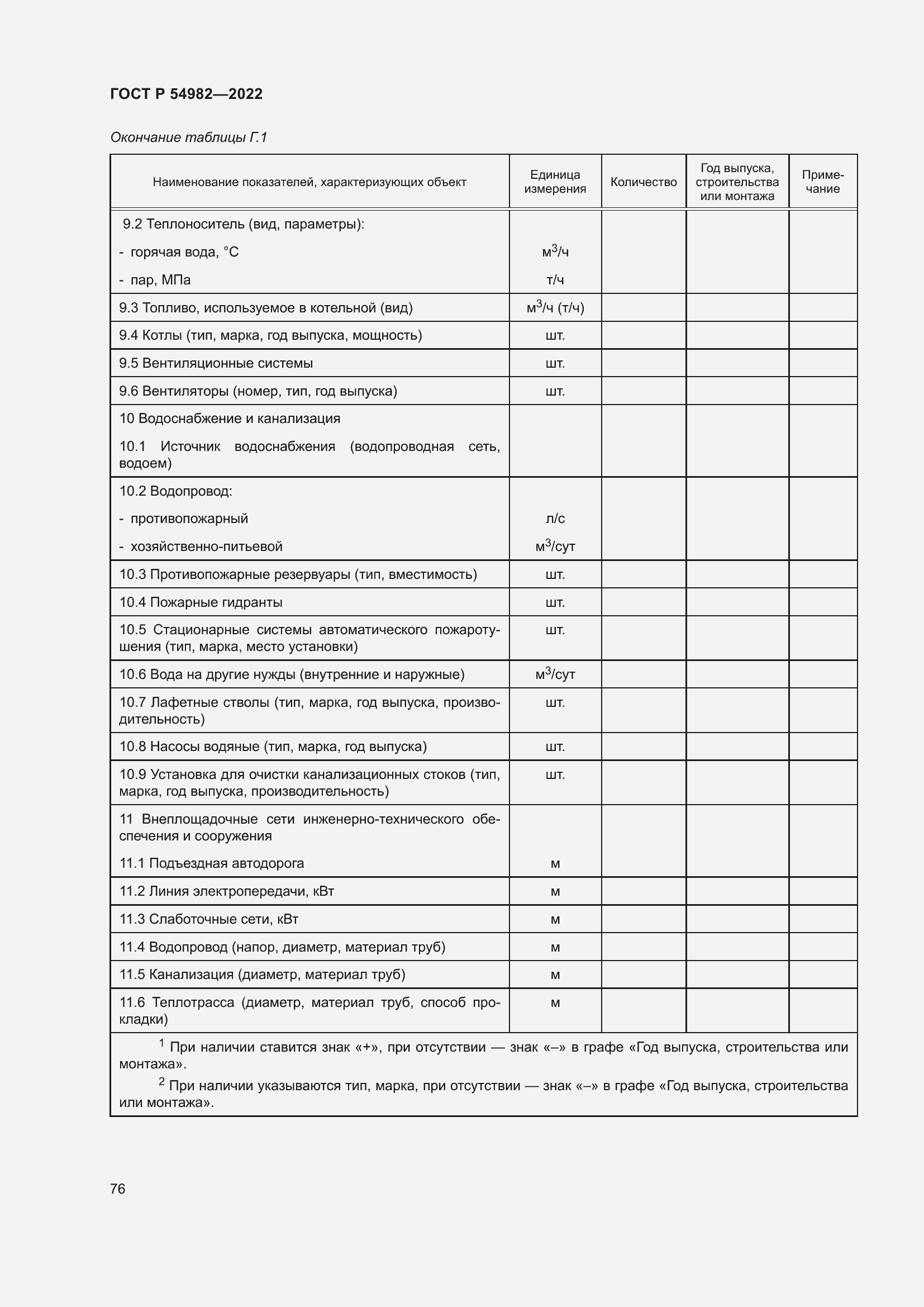 Страница 82 ГОСТ Р 54982-2022