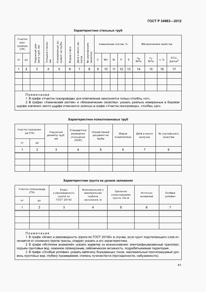 Страница 45 ГОСТ Р 54983-2012