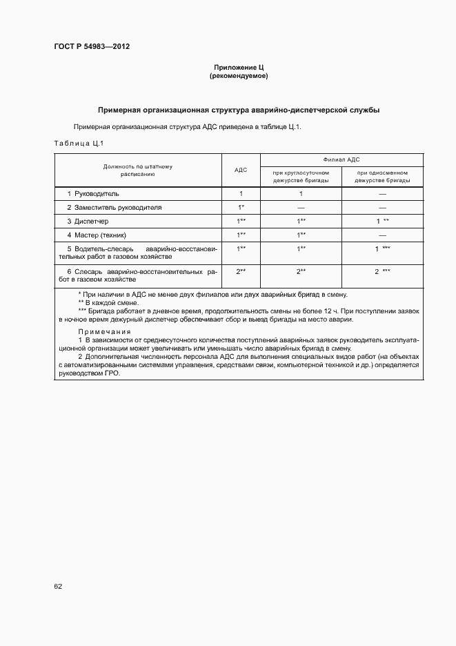 Страница 66 ГОСТ Р 54983-2012