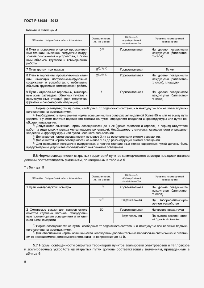 Страница 11 ГОСТ Р 54984-2012