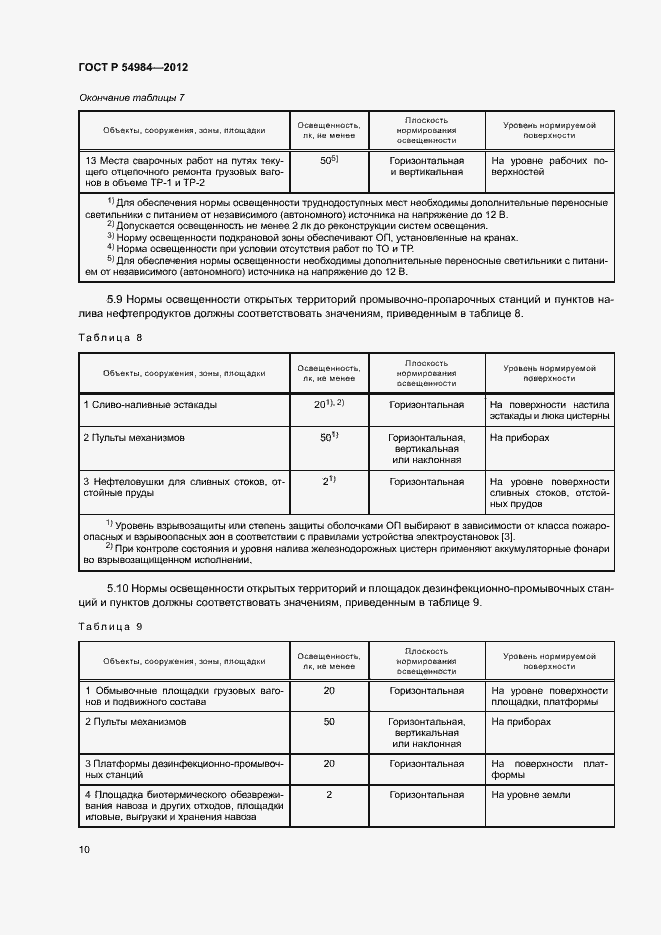 Страница 13 ГОСТ Р 54984-2012