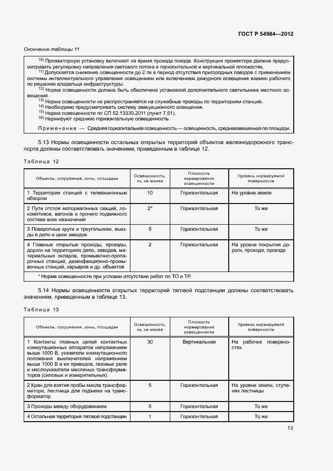 Страница 16 ГОСТ Р 54984-2012
