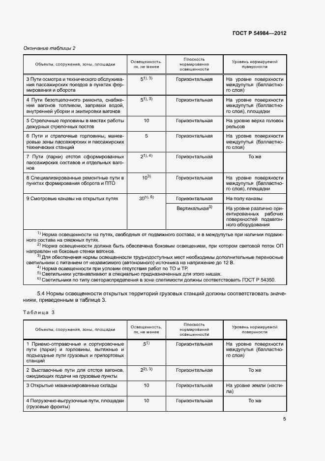 Страница 8 ГОСТ Р 54984-2012